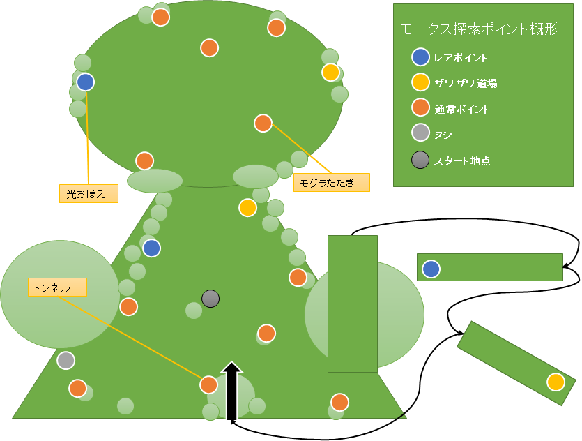 モークス探索マップ概形