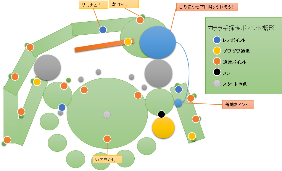 カララギ探索マップ概形