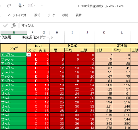 FF3 HP成長値分析ツール