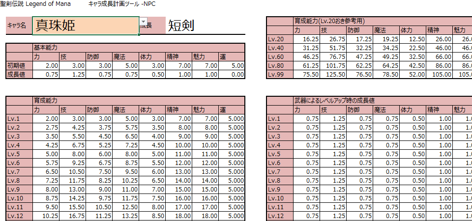 聖剣伝説LoM 育成計画ツール